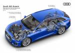 Audi A6 55 TFSI Quattro S-Line Avant 2018 года (WW)
